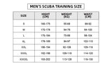 Trudive Men's Scuba Training Suit Size Chart