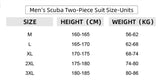 Trudive Men's Scuba Two Piece Suit Size Chart