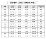 Trudive Women's Scuba Suit Size Chart